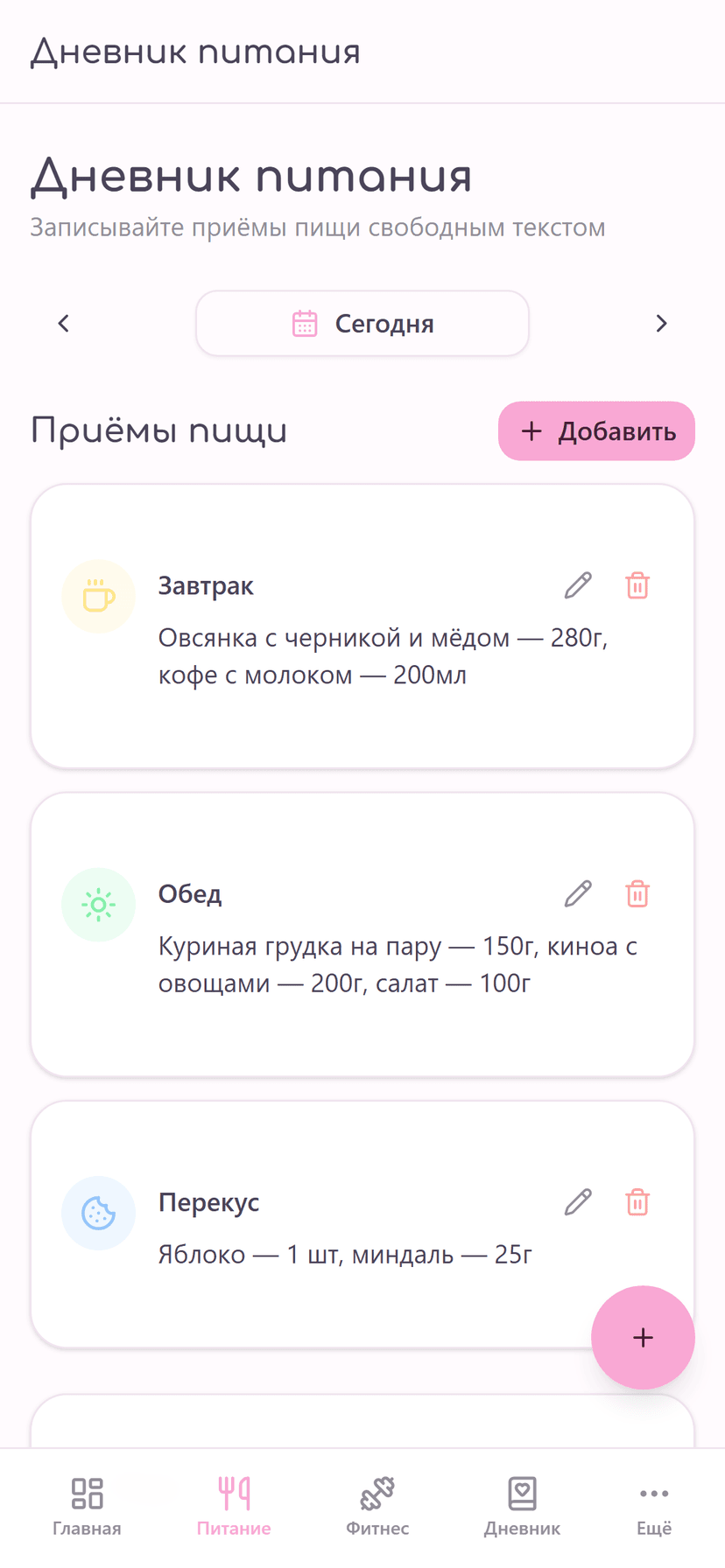 Дневник питания